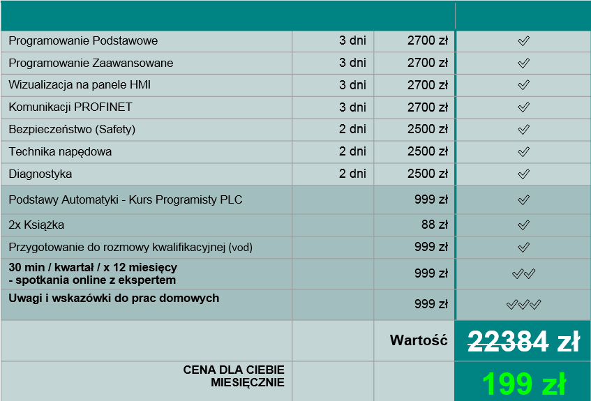 Tabelka_Zestawienie_bootcamp